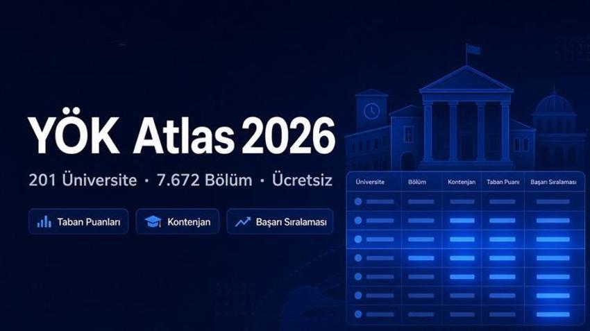 YÖK ATLAS NEDİR, NE İŞE YARAR? YKS Tercihi Yapacaklar Dikkat: Başarı Sıralamasıyla Üniversite Bulmanın En Kolay Yolu