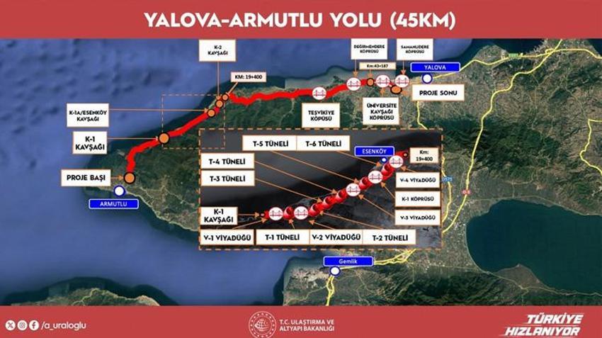 Yalova-Armutlu yolu açılıyor! Yolculuk süresi yarıya düştü