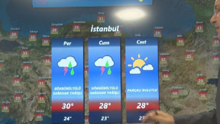 Meteoroloji ve hava tahmin uzmanı tarih vererek uyardı: Hafta sonu ülkemizin büyük bir bölümü sağanak yağışların etkisi altında olacak