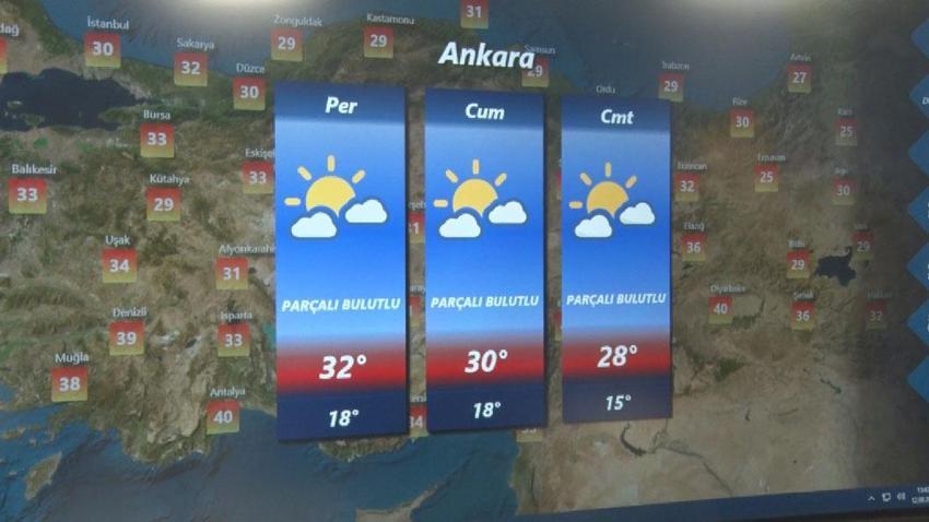 Meteoroloji ve hava tahmin uzmanı tarih vererek uyardı: Hafta sonu ülkemizin büyük bir bölümü sağanak yağışların etkisi altında olacak