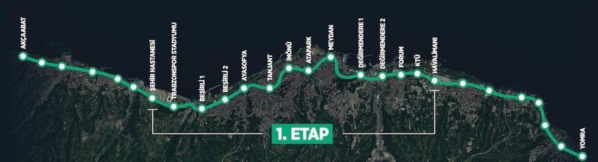 Trabzon'a 'çağ atlatacak proje' bugün başlıyor! Ulaşım altyapısına dev yatırım