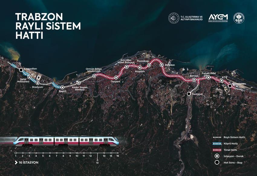 Trabzon'a 'çağ atlatacak proje' bugün başlıyor! Ulaşım altyapısına dev yatırım