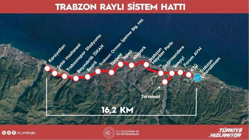 Trabzon'a 'çağ atlatacak proje' bugün başlıyor! Ulaşım altyapısına dev yatırım
