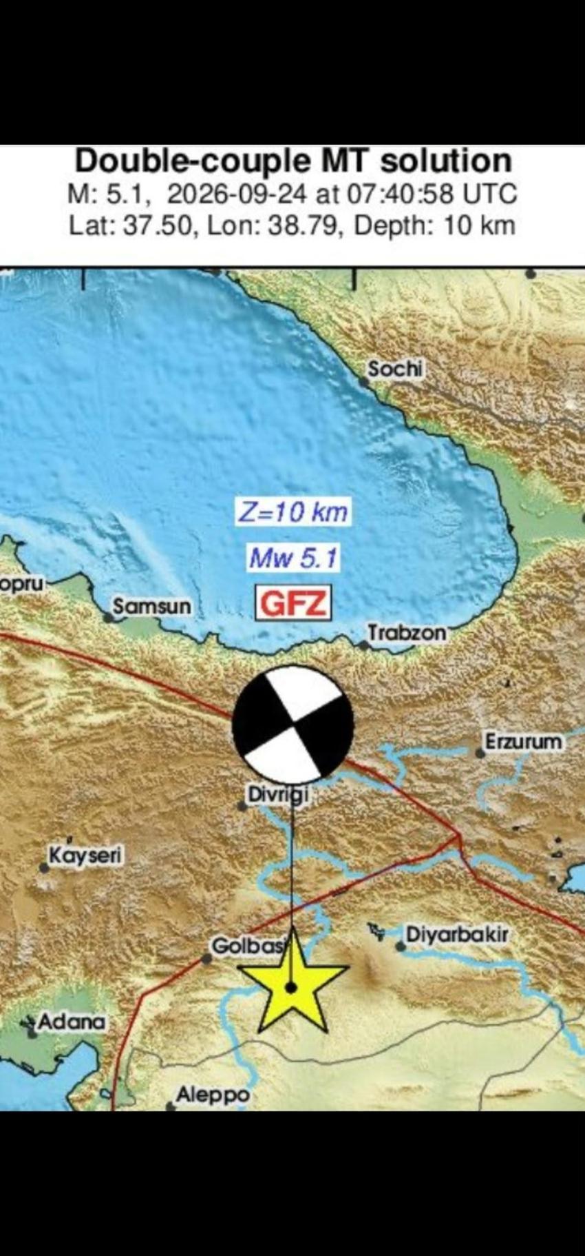 Şener Üşümezsoy'dan kritik açıklama! 'Şanlıurfa depremini 6 Şubat depremi tetikledi'