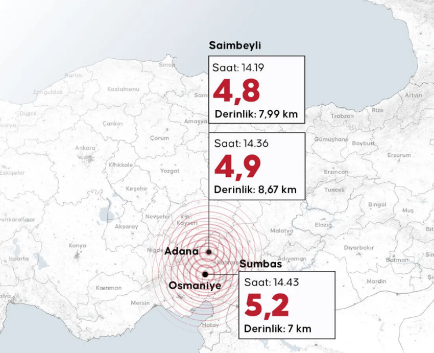 SON DAKİKA: ADANA'DA KORKUTAN DEPREMLER! Art arda 3 deprem meydana geldi! AFAD ilk verileri açıkladı