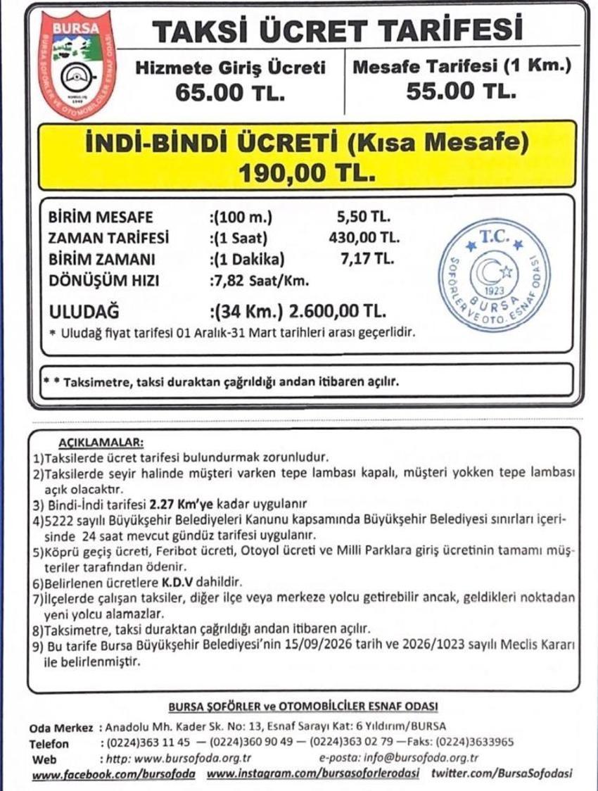 Bursa’da taksi ücretlerine zam! İndi bindi ne kadar oldu? 11 Ekim'den itibaren geçerli