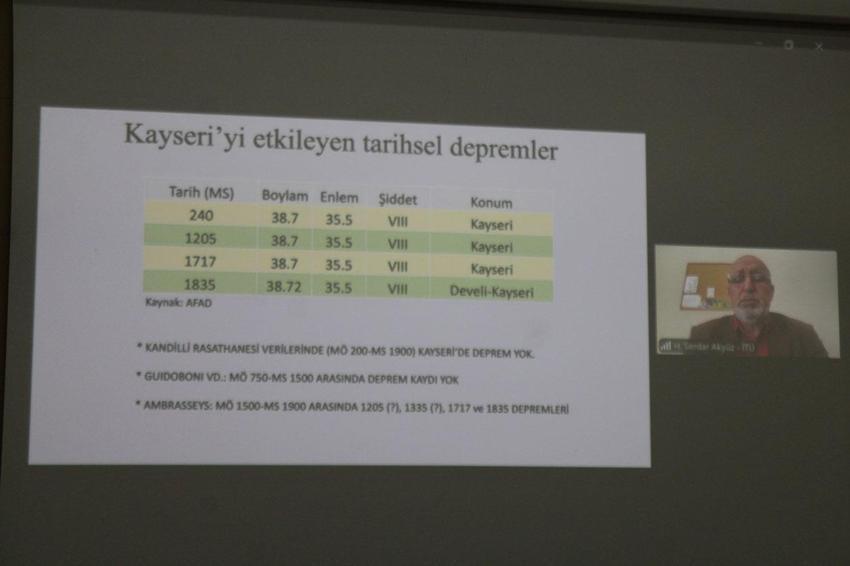Kayseri için Prof. Dr. Akyüz'den dikkat çeken açıklama: Şu an cevabını veremiyoruz