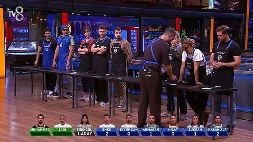 MASTERCHEF ELEME POTASINA KİM GİTTİ? 13 Ekim MasterChef 1. ve 2. eleme adayı kim oldu?
