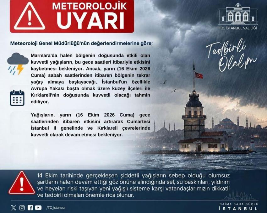 Kuvvetli sağnak yağış uyarısı Meteoroloji ve İstanbul Valiliği'nden geldi: Cuma başlayacak, Cumartesi etkisini artıracak
