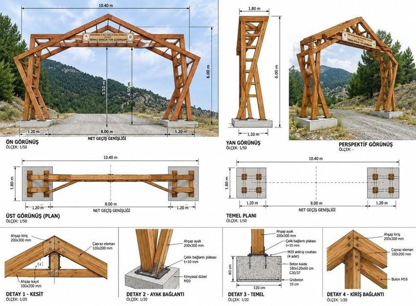 Kastamonu’da doğaseverleri heyecanlandıran proje: Ballıdağ’a yeni parkurlar geliyor